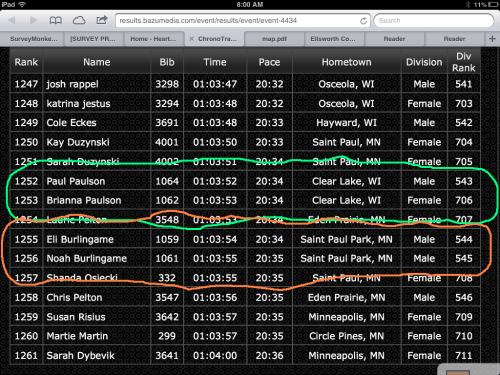 Here are Poppa, Auntie Brianna, Eli and Noah's times. Such fun!!